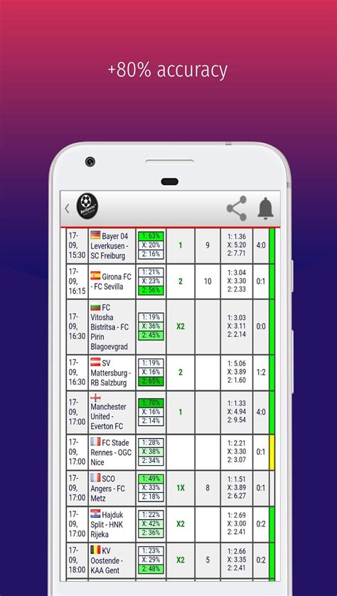 mm bet - m bet prediction.